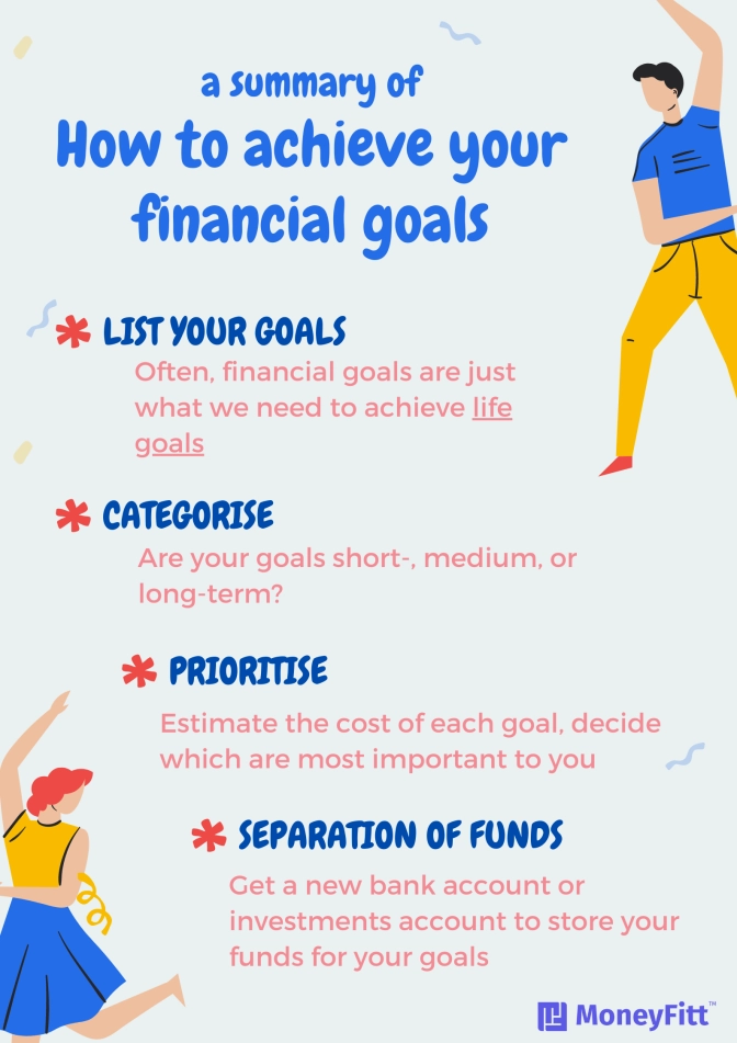 A summary of how to achieve your financial goals&nbsp;