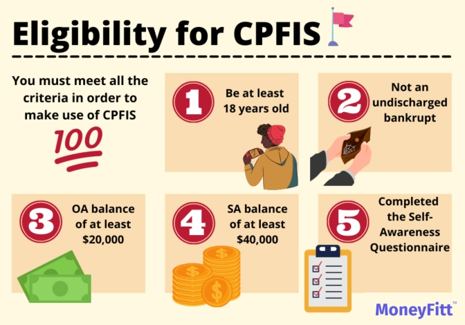 5 Criteria to be Eligible for CPFIS