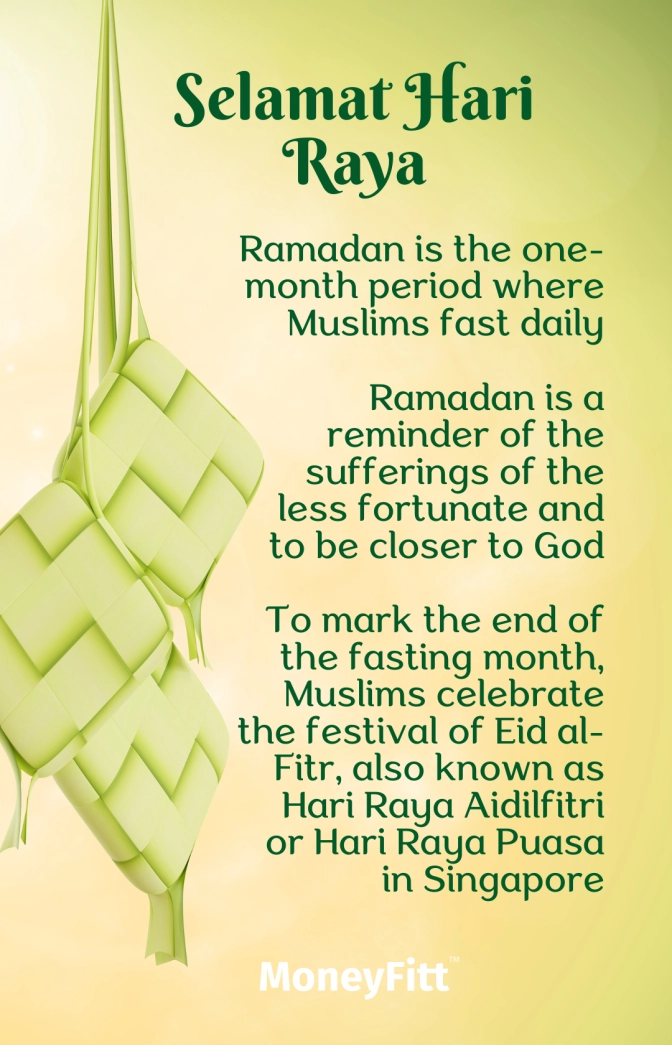 Selemat Hari Raya - What is Ramadan, Hari Raya Aidilfitri, Eid and Puasa