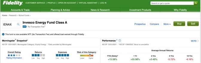 Fidelity Investments dashboard for Invesco Energy Fund Class A