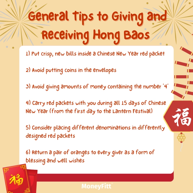 Tips for giving and receiving Hong Baos