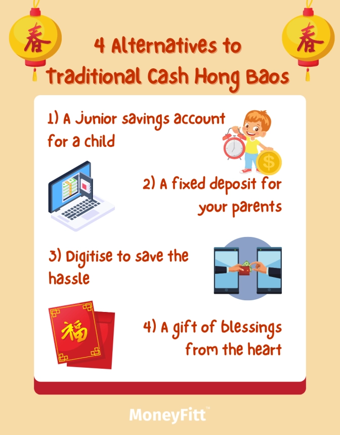4 Alternatives to Traditional Cash Hong Baos